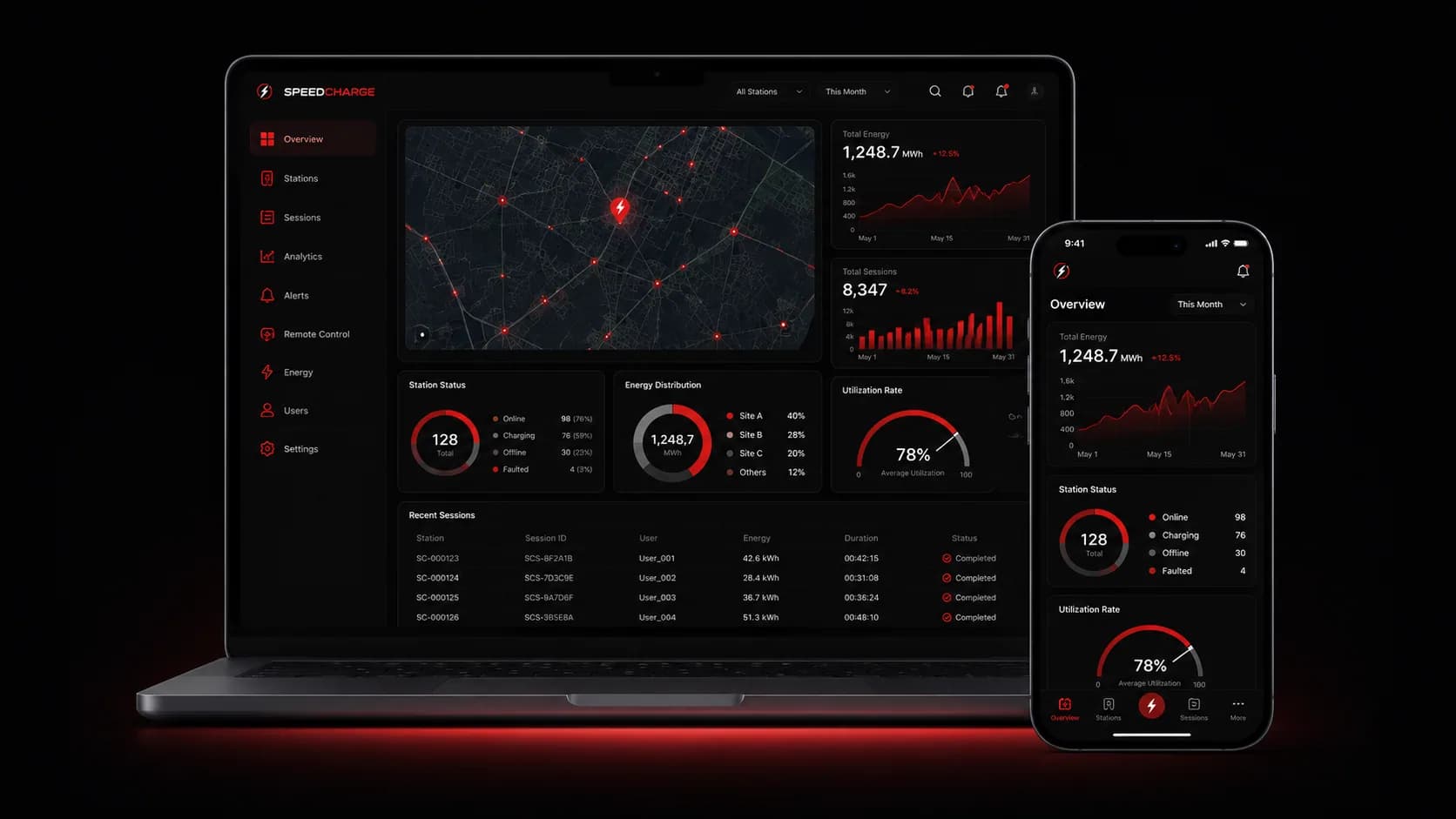 SpeedCharge station operations and monitoring
